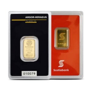 1/4 oz Gold Bar For Sale (Varied Condition, Any Mint)